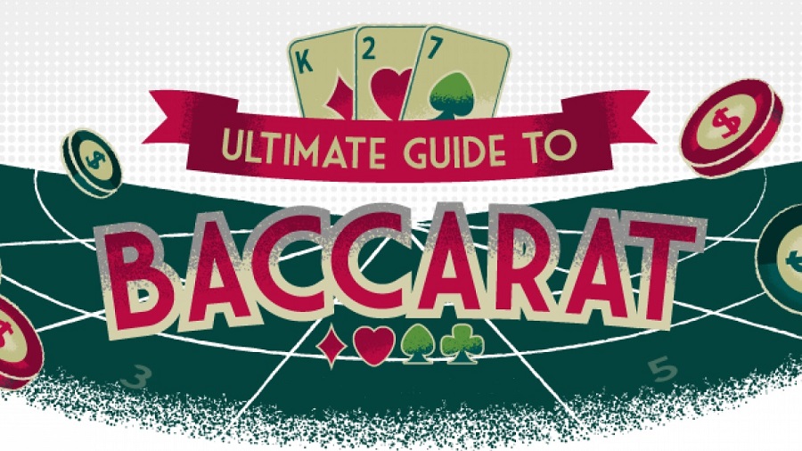 baccarat guide